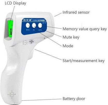 Cheerman DT-802 CHR Θερμόμετρο Υπερύθρων για Θερμοκρασίες από -50°C έως 380°C με Αναλογία Απόστασης 12:1