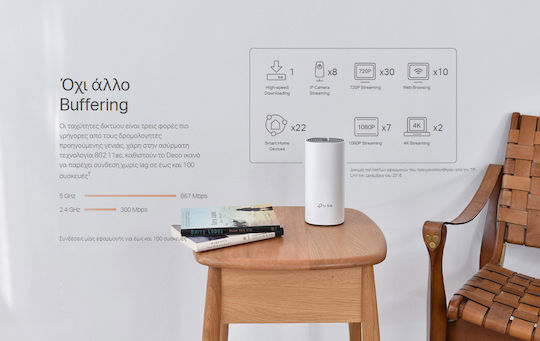 TP-LINK Deco E4 v2 WiFi Mesh Network Access Point Wi‑Fi 5 Dual Band (2.4 & 5GHz)