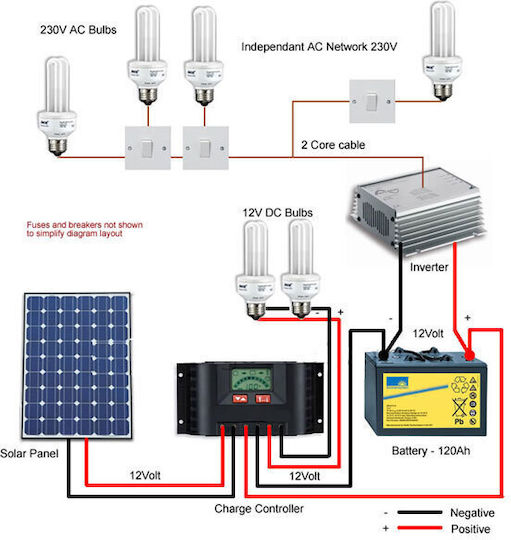 Zonbo ZB600-S Pure Sine Wave Inverter 600W 24V Single Phase