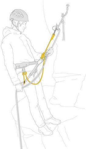Petzl Dual Connect Vario Climbing Straps