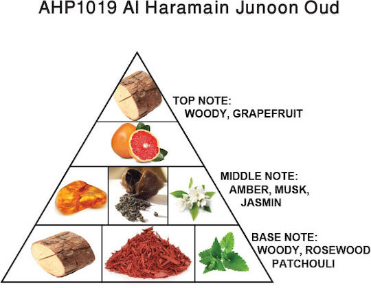 Al Haramain Junoon Oud Eau de Parfum 75ml