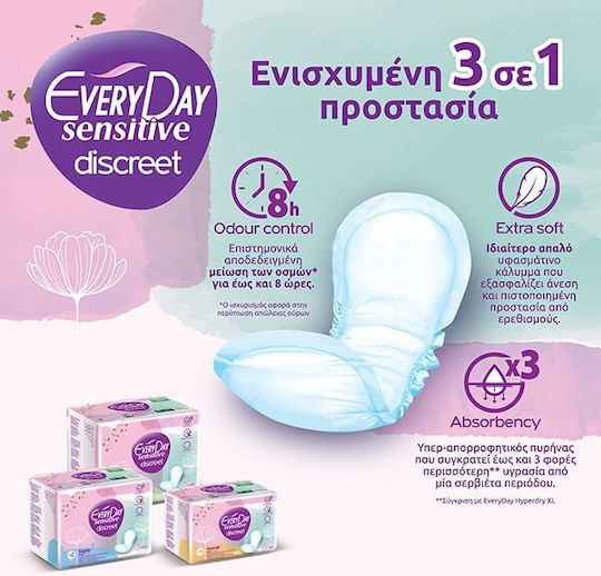Every Day Sensitive Discreet Normal No1 Γυναικείες Σερβιέτες Ακράτειας Κανονικής Ροής 3 Σταγόνες 10τμχ