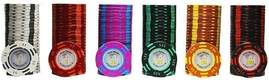 Pokeritems Palace Set 500 Numbered Poker Chips 14gr in Suitcase with 2 Decks