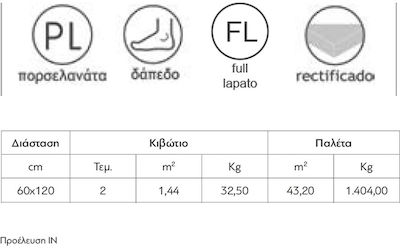 Karag Ramon Πλακάκι Δαπέδου Εσωτερικού Χώρου Πορσελανάτο Ματ 120x60cm Γκρι