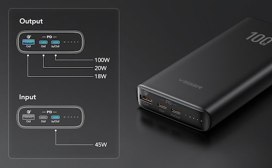 Veger T100 Power Bank 20000mAh 100W με Θύρα USB-A και 2 Θύρες USB-C Power Delivery Μαύρο