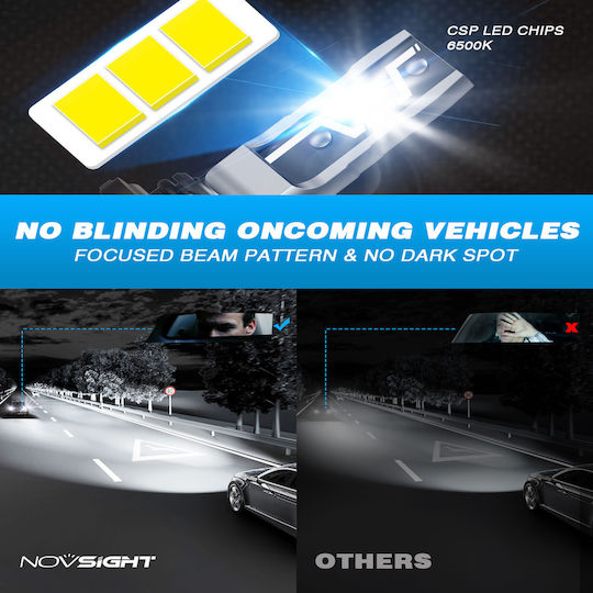 NovSight Λάμπες Αυτοκινήτου H7 LED 6500K Ψυχρό Λευκό 12V 50W 2τμχ