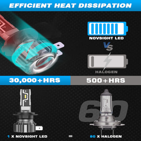 NovSight Λάμπες Αυτοκινήτου H7 LED 6500K Ψυχρό Λευκό 12V 50W 2τμχ