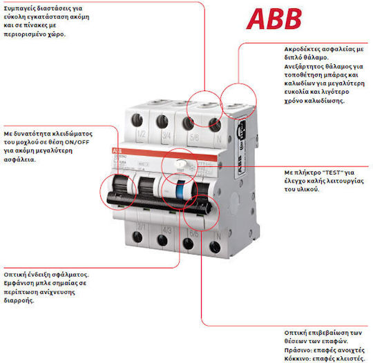 Abb Ρελέ Ράγας Διαρροής 10A Τετραπολικό