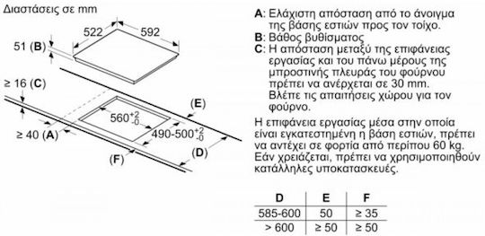 Bosch Serie 6 Επαγωγική Εστία Αυτόνομη με Λειτουργία Κλειδώματος 59.2x52.2εκ.