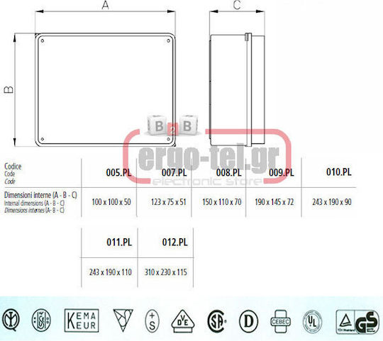Marlanvil Elektrisches Gehäuse für Außenmontage Wasserdicht IP66 in Beige Farbe