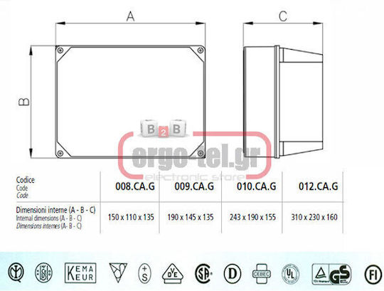 Marlanvil Surface Mounted Electrical Box Watertight IP66 in Beige Color