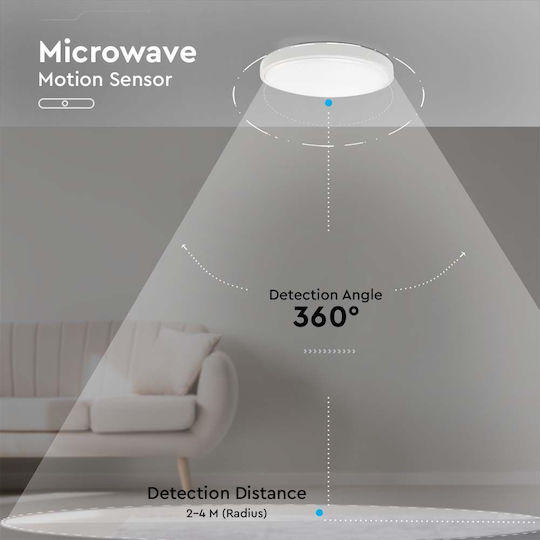 V-TAC Aplice De Exterior Pentru Perete Lampă De Tavan LED IP44 24W Cu Alb Cald 29.5x6.5x6.5cm