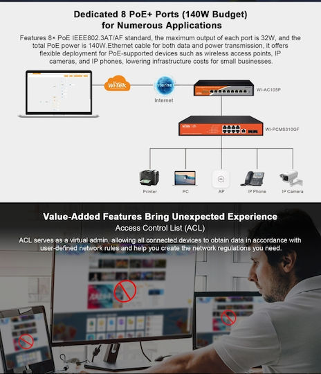 Wi-Tek WI-PCMS310GF Managed L2 PoE+ Switch with 8 Gigabit (1Gbps) Ethernet Ports and 2 SFP Ports