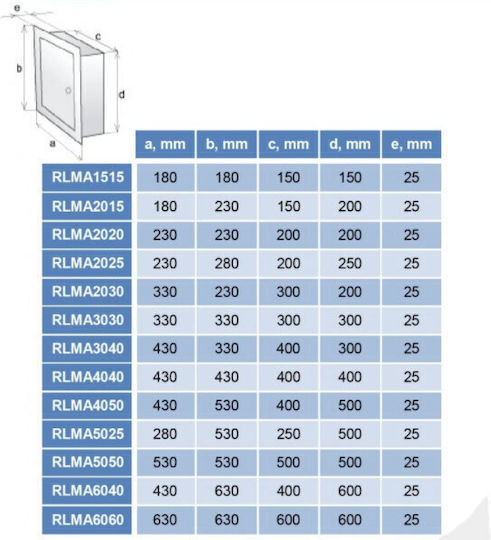 Europlast Ușa de acces RLMA4050