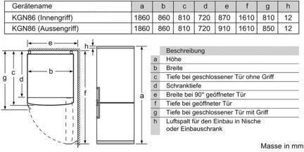 Bosch Combină frigorifică 631lt Total NoFrost Î186xL86xA81cm. Inox KGN86AIDR