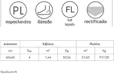 Karag Milano Πλακάκι Δαπέδου Εσωτερικού Χώρου Πορσελανάτο Ματ 60x60cm Γκρι