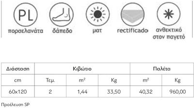 Karag Madox Πλακάκι Τοίχου Κουζίνας / Μπάνιου Κεραμικό Ματ 120x60cm Gris