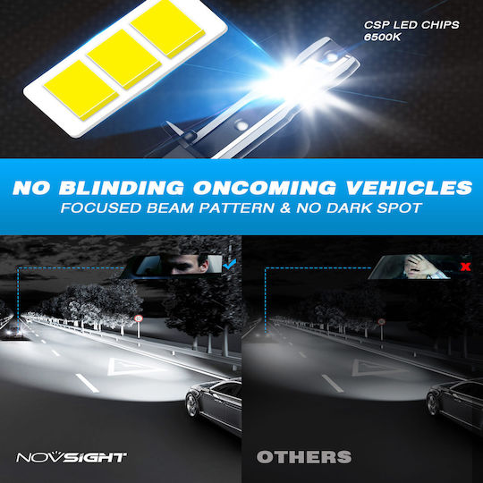 NovSight Lamps Car H1 LED 6500K Cold White 12V 50W 2pcs