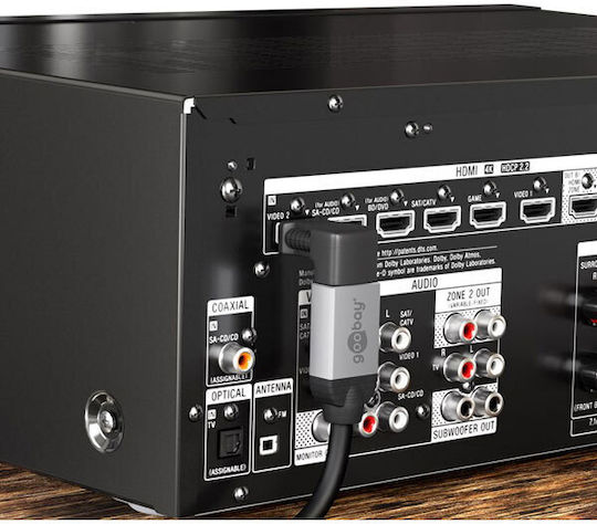 Goobay Konverter HDMI männlich zu HDMI weiblich 1Stück 51727