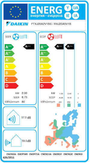 Daikin Emura FTXJ-AS Klimaanlage Inverter 7000 BTU A+++ / A+++ mit WiFi und Coanda-Effekt