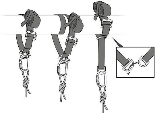 Petzl Connexion Vario Ιμάντας Αναρρίχησης