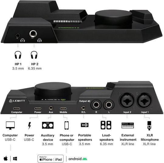 Lewitt Connect 6 Εξωτερική Επαγγελματική Κάρτα Ήχου με Σύνδεση USB