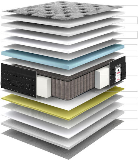 Linea Strom Tower Double Ergonomic Mattress 140x200x32cm with Independent Springs & Topper