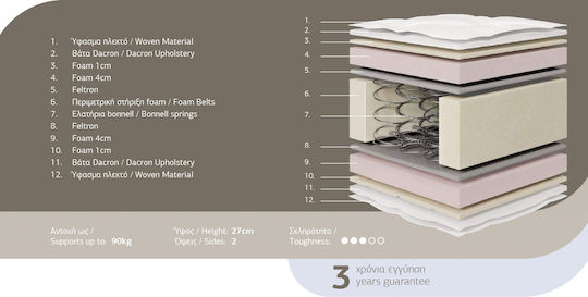 Chic Strom Fresh Μονό Ορθοπεδικό Στρώμα Διπλής Όψης 90x190x27cm με Ελατήρια