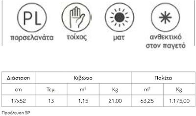 Karag Apalache APAC1752 Placă Perete Bucătărie / Baie Porțelanat Mat 52x17cm Caldera Rlv