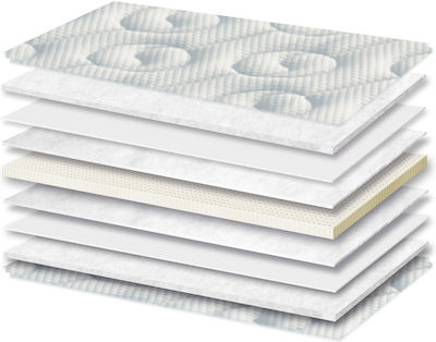 Orion Strom Single Bed Latex Mattress Topper E052 Best Extra Latex with Elastic Straps 100x190x6cm