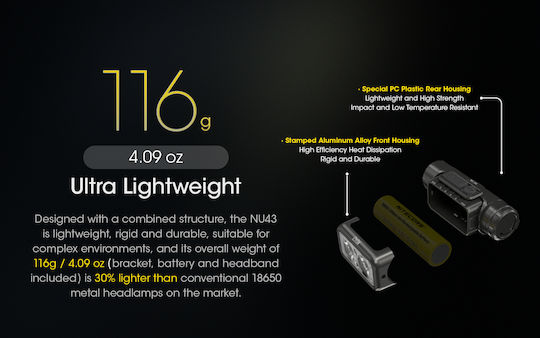 NiteCore Rechargeable Headlamp LED IP68 with Maximum Brightness 1400lm NU43 Yellow