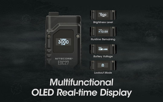 NiteCore Επαναφορτιζόμενος Φακός LED IP54 με Μέγιστη Φωτεινότητα 3000lm EDC27