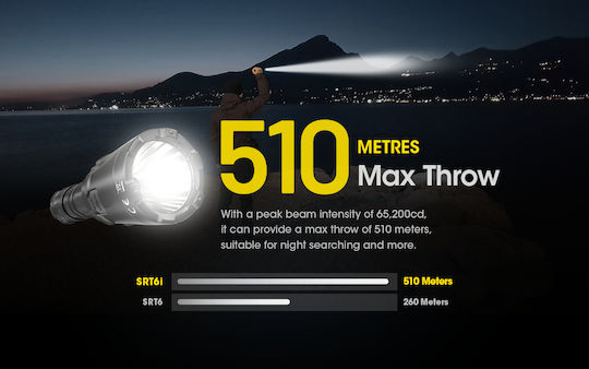 NiteCore LED IP68 с Максимална Яркост 2100лм SRT6i Черен