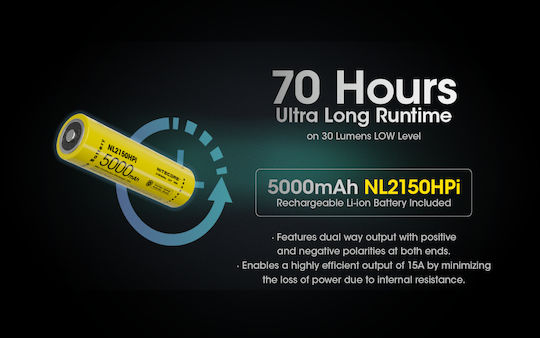 NiteCore LED IP68 с Максимална Яркост 2100лм SRT6i Черен