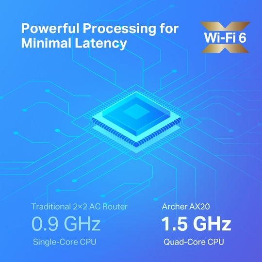 TP-LINK Archer AX20 v3 Ασύρματο Router Wi‑Fi 6 με 4 Θύρες Gigabit