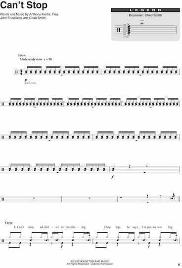 Hal Leonard Drum Play Along pentru Tobe Vol. 31 - Red Hot Chili Peppers - Vol. 31 - Red Hot Chili Peppers