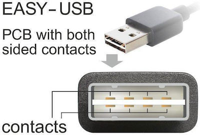 Powertech Angle (90°) USB 2.0 Cable USB-C male - USB-A male Μαύρο 1m (CAB-U135)