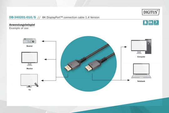Digitus Cable DisplayPort male - DisplayPort male 1m Μαύρο (DB-340201-010-S)