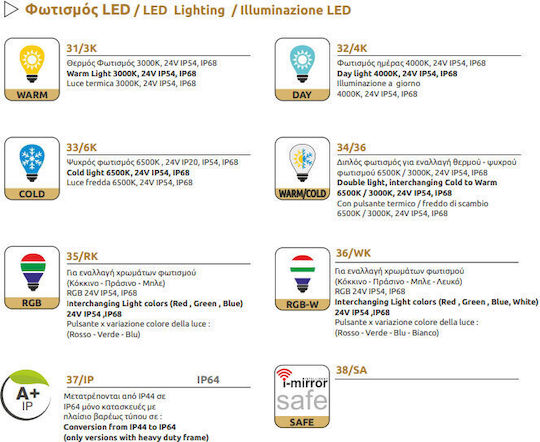 Bronze Art 60Ν9-60-60 Στρογγυλός Καθρέπτης Μπάνιου Led Αφής 60x60cm Μπρονζέ