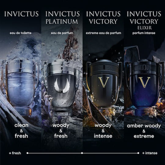 Rabanne Invictus Victory Elixir Eau de Parfum Parfum Intense 200ml