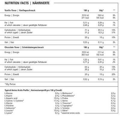 Hitec Nutrition Blade 100% Whey Mass 3000gr Βανίλια