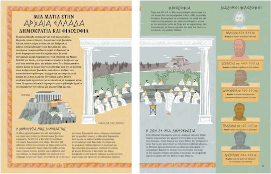 Τι Συνέβαινε στον Κόσμο Ταυτόχρονα
