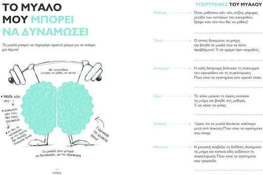 Γέτι: Ημερολόγιο Θετικής Σκέψης
