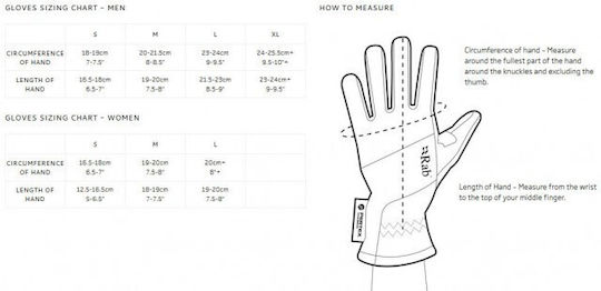 Rab VR Gloves Γάντια σε Μαύρο χρώμα