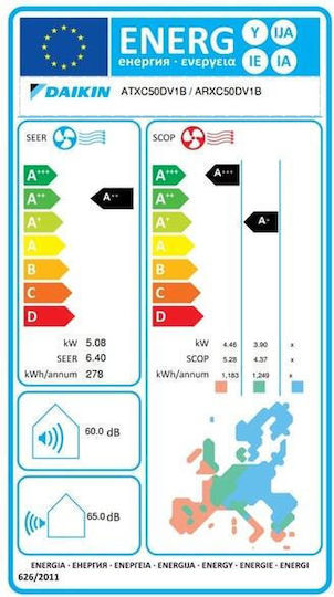 Daikin Siesta ATXC-D Климатик Inverter 18000 BTU A++/A+ с Равномерно Разпределение на Въздуха