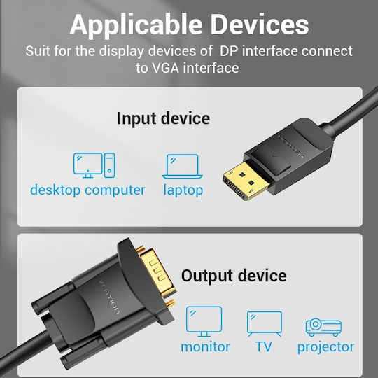 Vention Cable DisplayPort male - VGA male 1.5m Black (HBLBG)