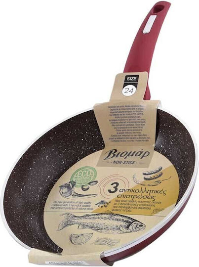 Βιομάρ Inox 22cm Τηγάνι Βιομάρ Inox 22cm Τηγάνι