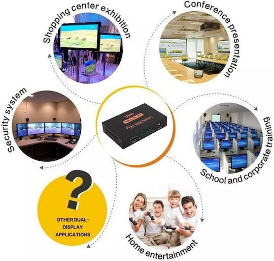 Powertech HDMI Splitter PTH-048