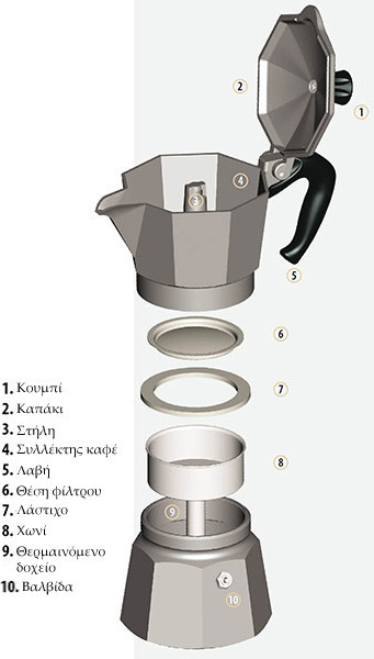 Bialetti Coffee, 251 gr, Classico : : Grocery