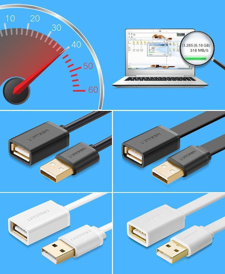 Ugreen 2m USB 2.0 Cable A-Male to A-Female (10316)